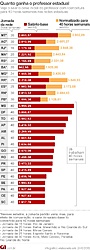 Clique na imagem para uma versão maior

Nome:	         salario-professor-estadual.jpg
Visualizações:	180
Tamanho: 	196,8 KB
ID:      	60777