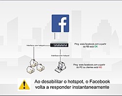 Clique na imagem para uma versão maior

Nome:	         facebug.jpg
Visualizações:	270
Tamanho: 	54,5 KB
ID:      	60860