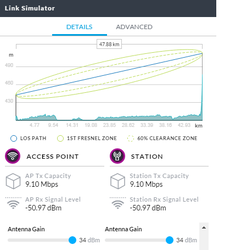 Clique na imagem para uma versão maior

Nome:	         UBNT.png
Visualizações:	356
Tamanho: 	34,2 KB
ID:      	60926
