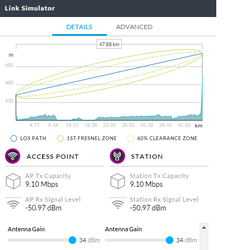 Clique na imagem para uma versão maior

Nome:	         UBNT.png
Visualizações:	274
Tamanho: 	34,2 KB
ID:      	60926