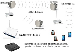 Clique na imagem para uma versão maior

Nome:	         antenas.jpg
Visualizações:	251
Tamanho: 	96,1 KB
ID:      	60938