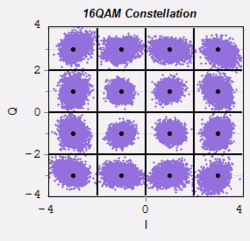 Clique na imagem para uma versão maior

Nome:	         TMM_16QAM-variations_2.png
Visualizações:	377
Tamanho: 	10,4 KB
ID:      	60942