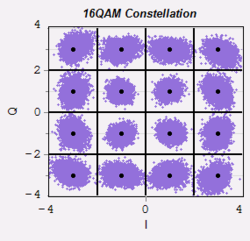 Clique na imagem para uma versão maior

Nome:	         TMM_16QAM-variations_2.png
Visualizações:	265
Tamanho: 	10,4 KB
ID:      	60942