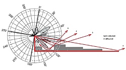 Clique na imagem para uma versão maior

Nome:	         Picture2.jpg
Visualizações:	214
Tamanho: 	68,5 KB
ID:      	61135