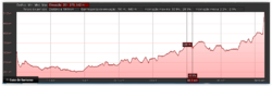 Clique na imagem para uma versão maior

Nome:	         Screen Shot 11-10-15 at 04.58 PM 001.PNG
Visualizações:	263
Tamanho: 	51,4 KB
ID:      	61626