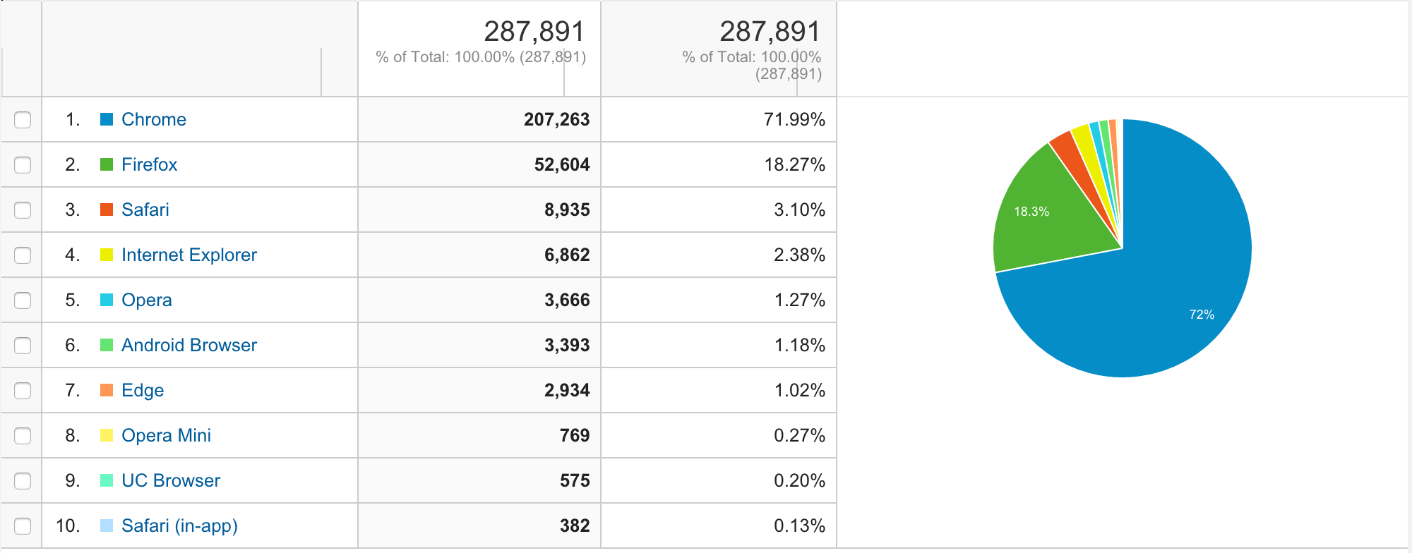 Nome:      Screen Shot 2015-11-23 at 9.42.33 AM.png
Visitas:     200
Tamanho:  181,7 KB