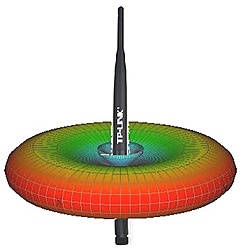 Clique na imagem para uma versão maior

Nome:	         omni.jpg
Visualizações:	683
Tamanho: 	20,2 KB
ID:      	61848