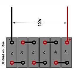 Clique na imagem para uma versão maior

Nome:	         lead_acid_batteries_in_series_large_up.jpg
Visualizações:	350
Tamanho: 	18,5 KB
ID:      	61925