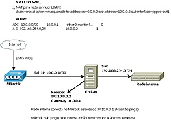 Clique na imagem para uma versão maior

Nome:	         Diagrama1.jpeg
Visualizações:	499
Tamanho: 	39,2 KB
ID:      	62077