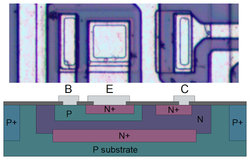 Clique na imagem para uma versão maior

Nome:	         transistor-structure-npn.png
Visualizações:	399
Tamanho: 	126,6 KB
ID:      	62134