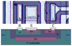 Clique na imagem para uma versão maior

Nome:	         transistor-structure-npn.png
Visualizações:	295
Tamanho: 	126,6 KB
ID:      	62134