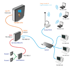 Clique na imagem para uma versão maior

Nome:	         N71.png
Visualizações:	948
Tamanho: 	225,0 KB
ID:      	62155