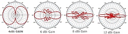 Clique na imagem para uma versão maior

Nome:	         omni.pattern.jpg
Visualizações:	300
Tamanho: 	221,3 KB
ID:      	62161