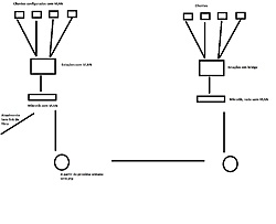 Clique na imagem para uma versão maior

Nome:	         Esboço integração sistema.jpg
Visualizações:	376
Tamanho: 	61,2 KB
ID:      	62176