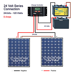 Clique na imagem para uma versão maior

Nome:	         sysdiag-connecting-solar-panels-ser.jpg
Visualizações:	486
Tamanho: 	98,3 KB
ID:      	62304