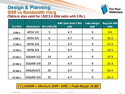 Clique na imagem para uma versão maior

Nome:	         design-and-deployment-of-outdoor-mesh-wireless-networks-65-728.jpg
Visualizações:	1334
Tamanho: 	104,8 KB
ID:      	62334