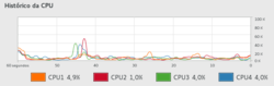 Clique na imagem para uma versão maior

Nome:	         Captura de tela de 2015-09-08 21-31-35.png
Visualizações:	327
Tamanho: 	18,9 KB
ID:      	62356