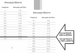 Clique na imagem para uma versão maior

Nome:	         rgc.jpg
Visualizações:	212
Tamanho: 	84,8 KB
ID:      	62484