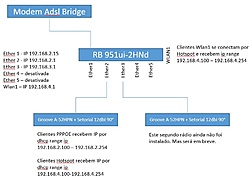 Clique na imagem para uma versão maior

Nome:	         Capturar.JPG
Visualizações:	332
Tamanho: 	65,4 KB
ID:      	62502