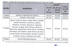 Clique na imagem para uma versão maior

Nome:	         valores go.png
Visualizações:	328
Tamanho: 	263,3 KB
ID:      	62606