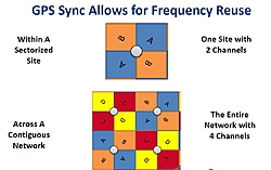 Clique na imagem para uma versão maior

Nome:	         Frequencia.JPG
Visualizações:	232
Tamanho: 	76,1 KB
ID:      	62620