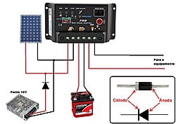 Clique na imagem para uma versão maior

Nome:	         solar+ac 2.jpg
Visualizações:	964
Tamanho: 	158,5 KB
ID:      	62655