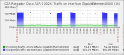 Clique na imagem para uma versão maior

Nome:	         chart2.png
Visualizações:	681
Tamanho: 	23,3 KB
ID:      	63107