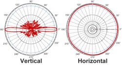 Clique na imagem para uma versão maior

Nome:	         pattern_hg5812u_pro.gif
Visualizações:	779
Tamanho: 	51,7 KB
ID:      	63112