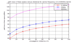 Clique na imagem para uma versão maior

Nome:	         img52.gif
Visualizações:	349
Tamanho: 	8,2 KB
ID:      	63135
