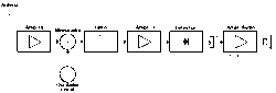 Clique na imagem para uma versão maior

Nome:	         super-heterodino-diagrama-blocos.gif
Visualizações:	289
Tamanho: 	4,1 KB
ID:      	63136