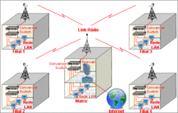 Clique na imagem para uma versão maior

Nome:	         multiponto.gif
Visualizações:	1057
Tamanho: 	36,3 KB
ID:      	63221