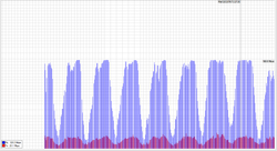 Clique na imagem para uma versão maior

Nome:	         grafico-in.png
Visualizações:	148
Tamanho: 	54,7 KB
ID:      	63225