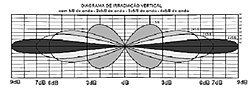 Clique na imagem para uma versão maior

Nome:	         irradiação.jpg
Visualizações:	415
Tamanho: 	29,6 KB
ID:      	63230