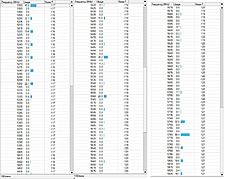 Clique na imagem para uma versão maior

Nome:	         Scan list full.jpg
Visualizações:	331
Tamanho: 	296,7 KB
ID:      	63244