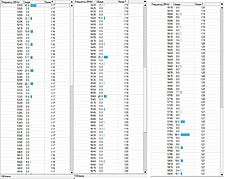 Clique na imagem para uma versão maior

Nome:	         Scan list full.jpg
Visualizações:	237
Tamanho: 	296,7 KB
ID:      	63244