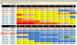 Clique na imagem para uma versão maior

Nome:	         snr.20MHz.PNG
Visualizações:	1446
Tamanho: 	115,1 KB
ID:      	63262
