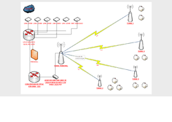 Clique na imagem para uma versão maior

Nome:	         Imagem Rede.png
Visualizações:	231
Tamanho: 	117,4 KB
ID:      	63283