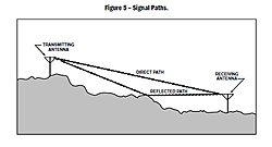 Clique na imagem para uma versão maior

Nome:	         signalpathgraph.jpg.jpg
Visualizações:	168
Tamanho: 	19,9 KB
ID:      	63467