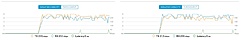 Clique na imagem para uma versão maior

Nome:	         teste nanobeam ac.jpg
Visualizações:	462
Tamanho: 	56,6 KB
ID:      	63485