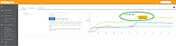 Clique na imagem para uma versão maior

Nome:	         teste simultaneo.jpg
Visualizações:	1367
Tamanho: 	119,0 KB
ID:      	63516