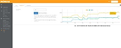 Clique na imagem para uma versão maior

Nome:	         PERFORMANCE MIMOSA.jpg
Visualizações:	959
Tamanho: 	130,0 KB
ID:      	63518
