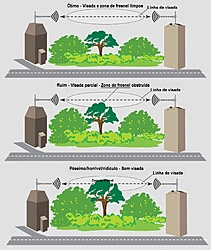 Clique na imagem para uma versão maior

Nome:	         visada.jpg
Visualizações:	404
Tamanho: 	158,0 KB
ID:      	63555