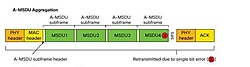 Clique na imagem para uma versão maior

Nome:	         msdu.jpg
Visualizações:	290
Tamanho: 	23,2 KB
ID:      	63828