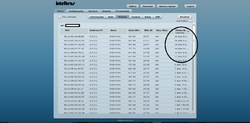 Clique na imagem para uma versão maior

Nome:	         APC-A-59clientes-wireless-16dias.png
Visualizações:	307
Tamanho: 	84,7 KB
ID:      	63834