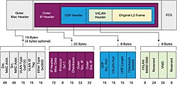 Clique na imagem para uma versão maior

Nome:	         white-paper-c11-729383_1.jpg
Visualizações:	209
Tamanho: 	31,9 KB
ID:      	63994