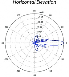 Clique na imagem para uma versão maior

Nome:	         Diagrama_f6f5be8fd4b534f4b188907c381e9671.jpg
Visualizações:	177
Tamanho: 	127,9 KB
ID:      	64010