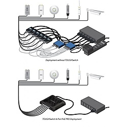 Clique na imagem para uma versão maior

Nome:	         ubiquiti-toughswitch-5-puertos-ethernet-gigabit-con-poe-24v-.jpg
Visualizações:	511
Tamanho: 	51,6 KB
ID:      	64014