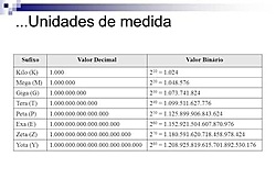 Clique na imagem para uma versão maior

Nome:	         images (3).jpg
Visualizações:	630
Tamanho: 	20,3 KB
ID:      	64083