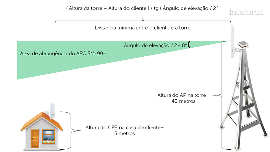 Nome:      Slide4.PNG
Visitas:     778
Tamanho:  144,8 KB