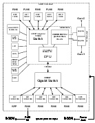 Clique na imagem para uma versão maior

Nome:	         Block-RB2011UAS-2HnD.pdf
Visualizações:	112
Tamanho: 	33,0 KB
ID:      	64358